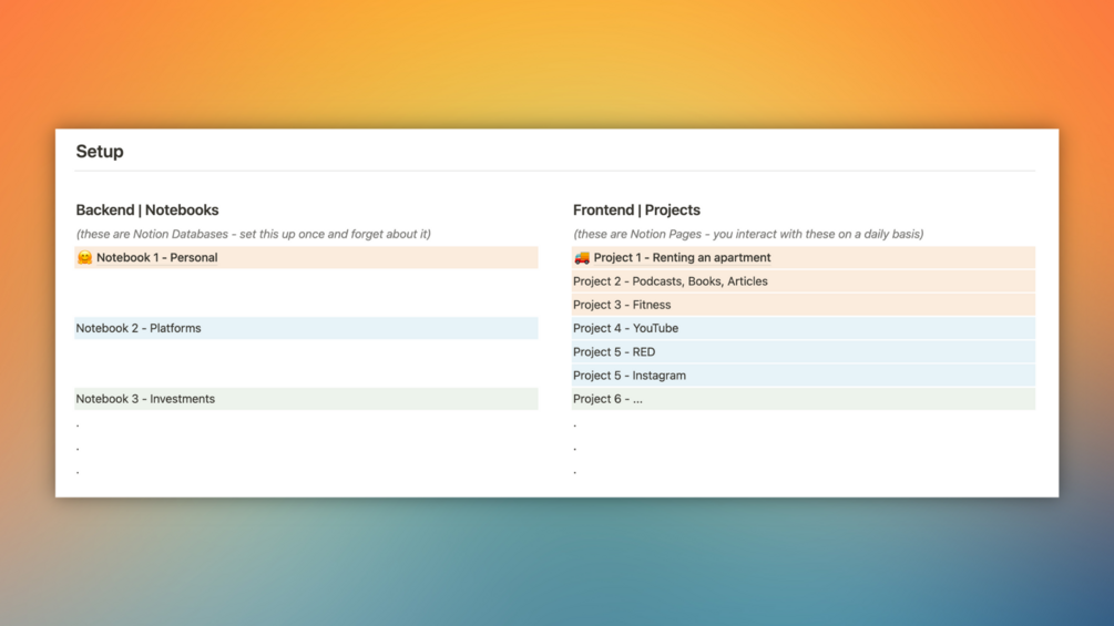 Notion Note Taking Template