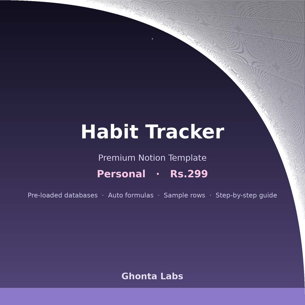 Habit Tracker