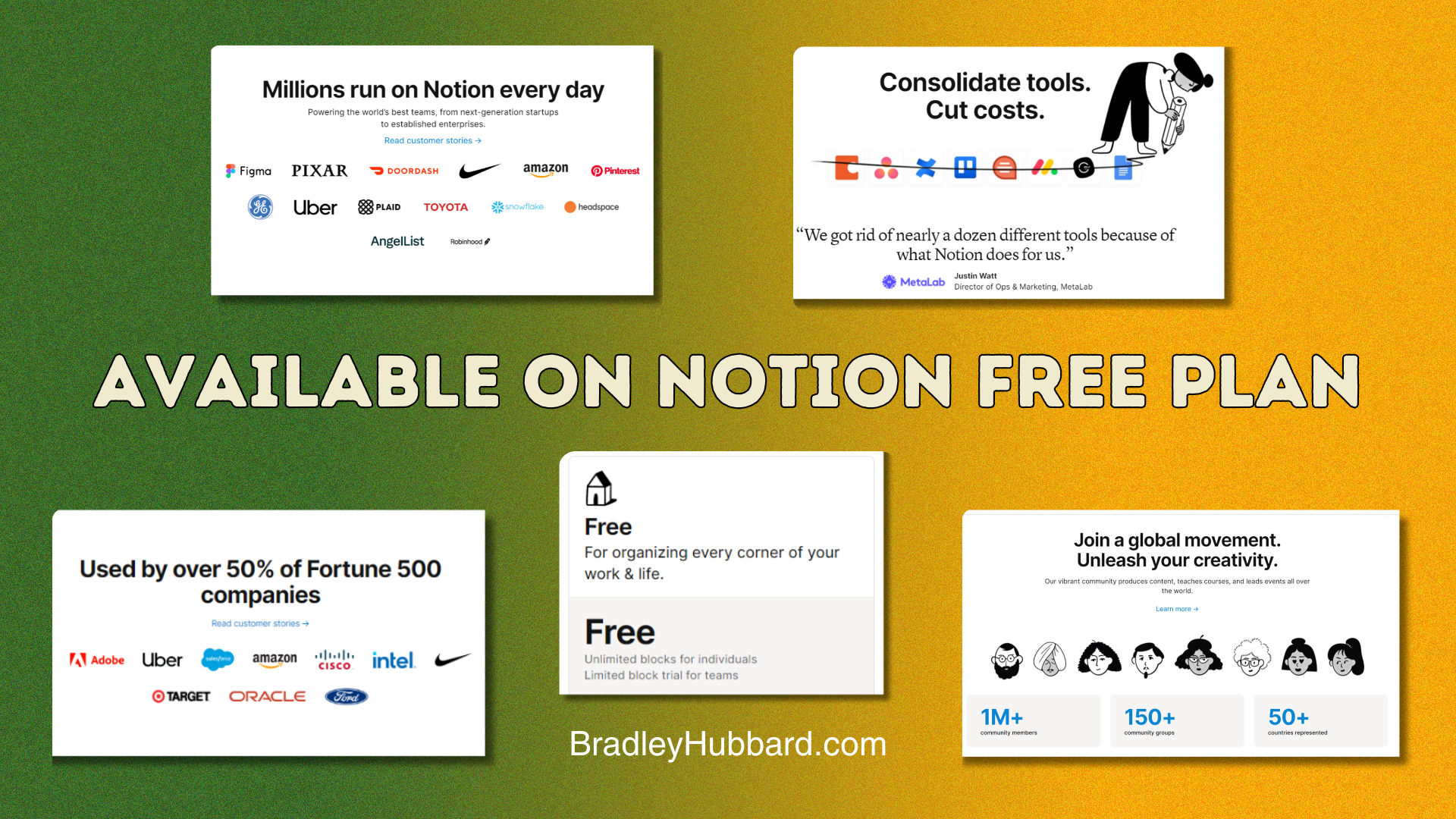 🔖 Topic Tracker - Notion Circles