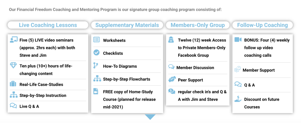 Financial Freedom Coaching And Mentoring Program