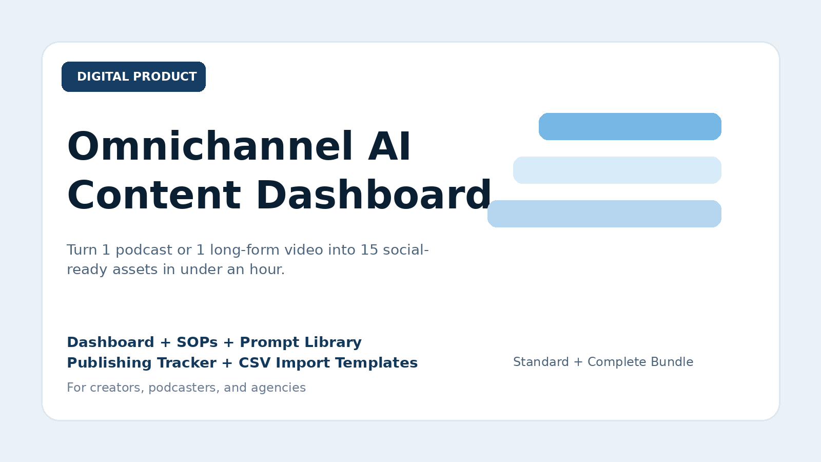 Omnichannel AI Content Dashboard