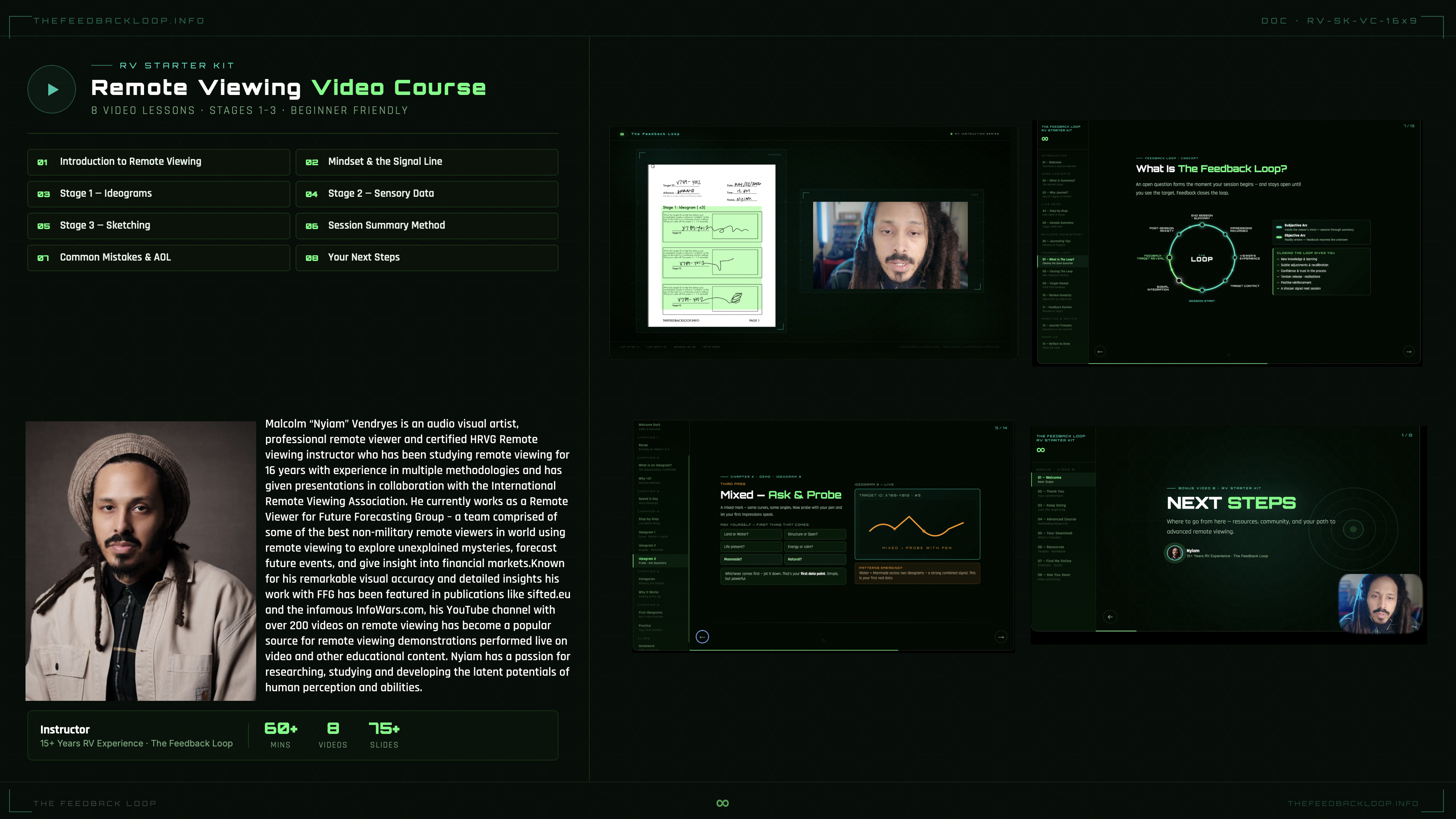 Course materials overview