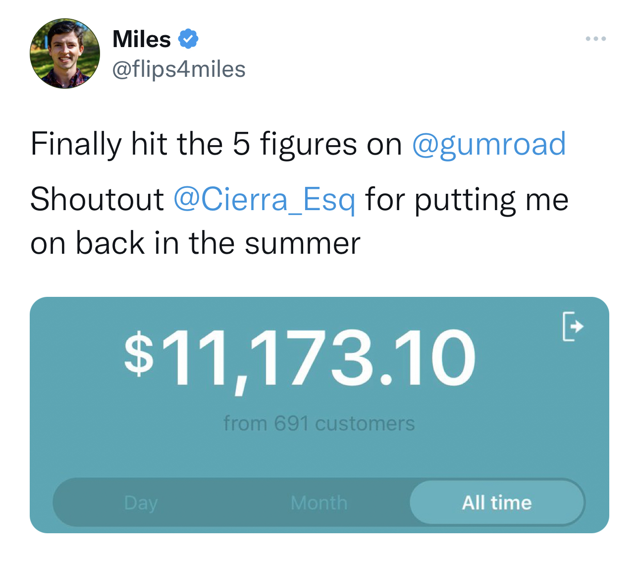 How I made my first 10k ONLINE1 Cierra Esq