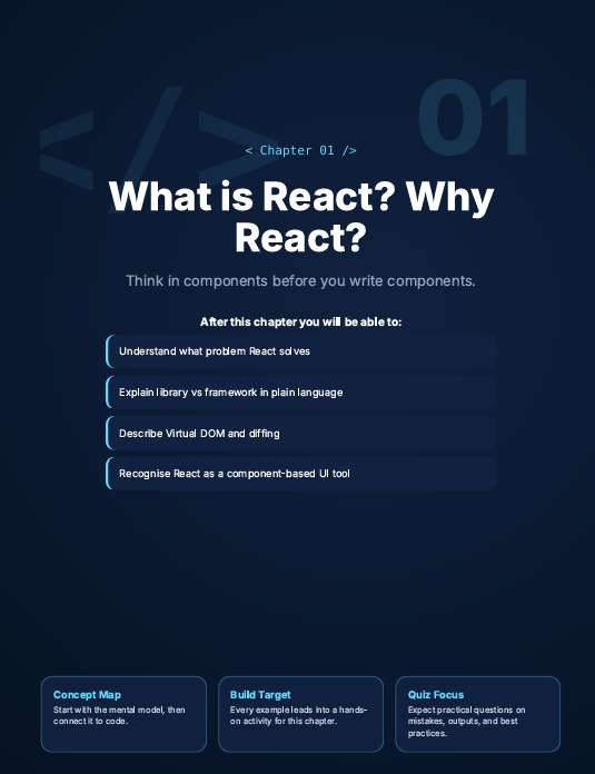 React.js Complete Handbook 2026 – From Zero to Full-Stack React Developer preview image 10