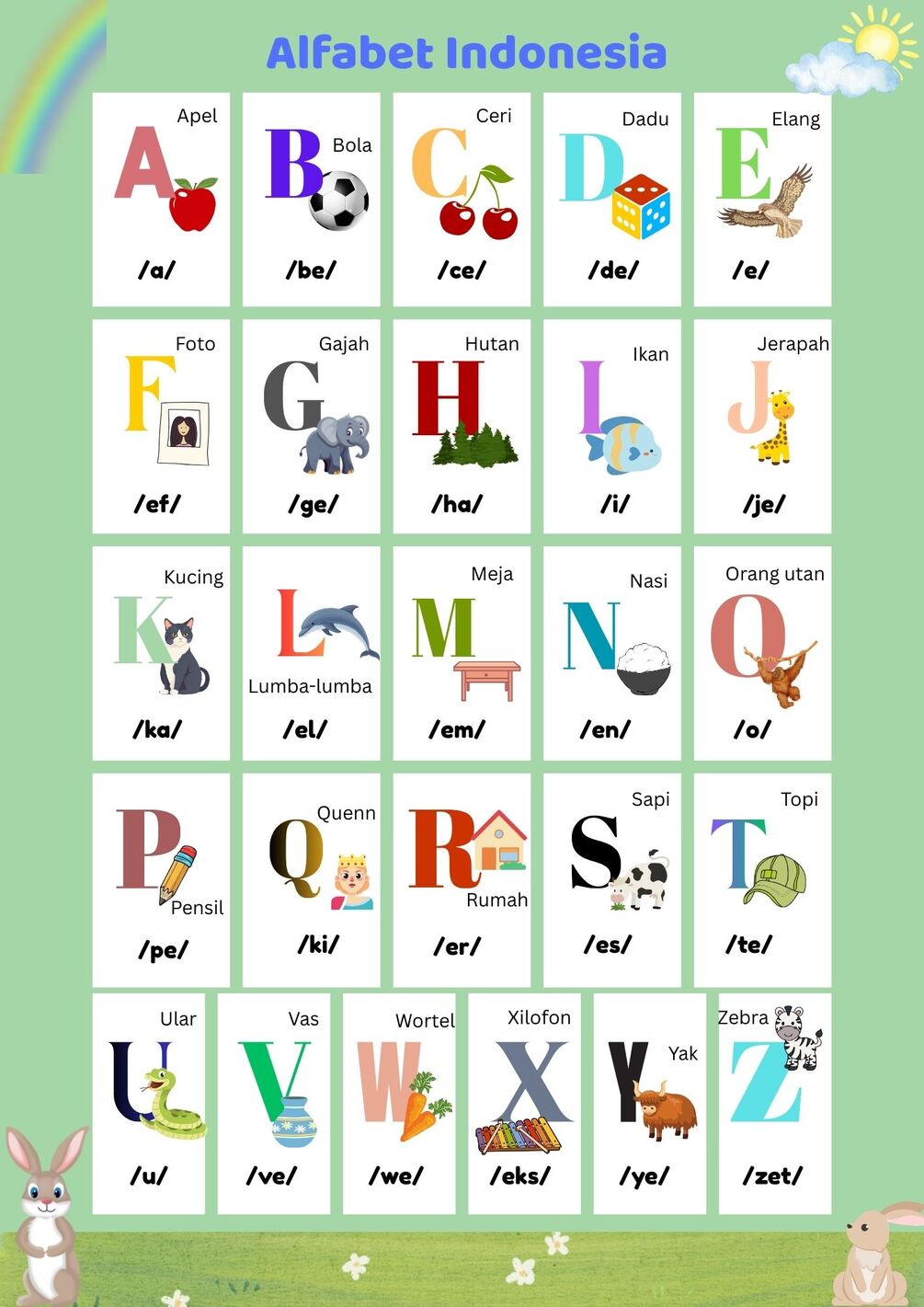 Alfabet Indonesia