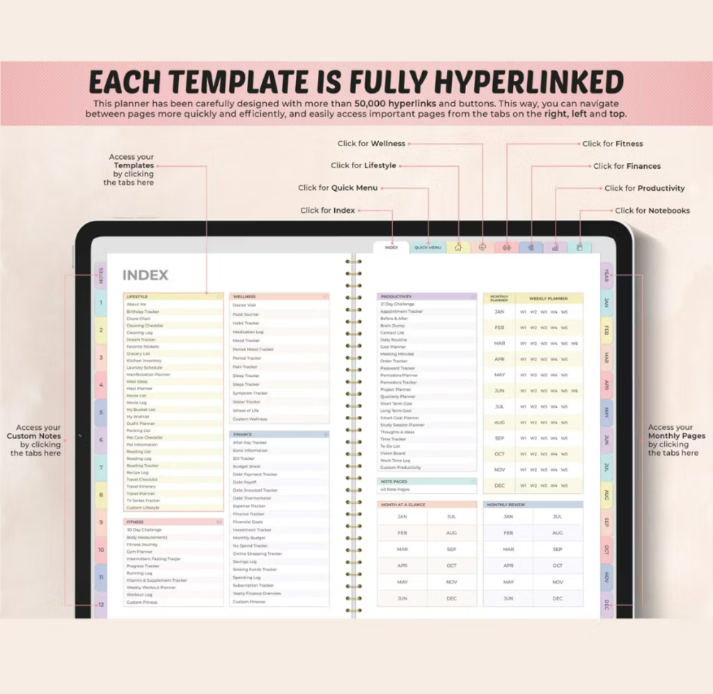 ALL-IN-ONE DIGITAL PLANNER