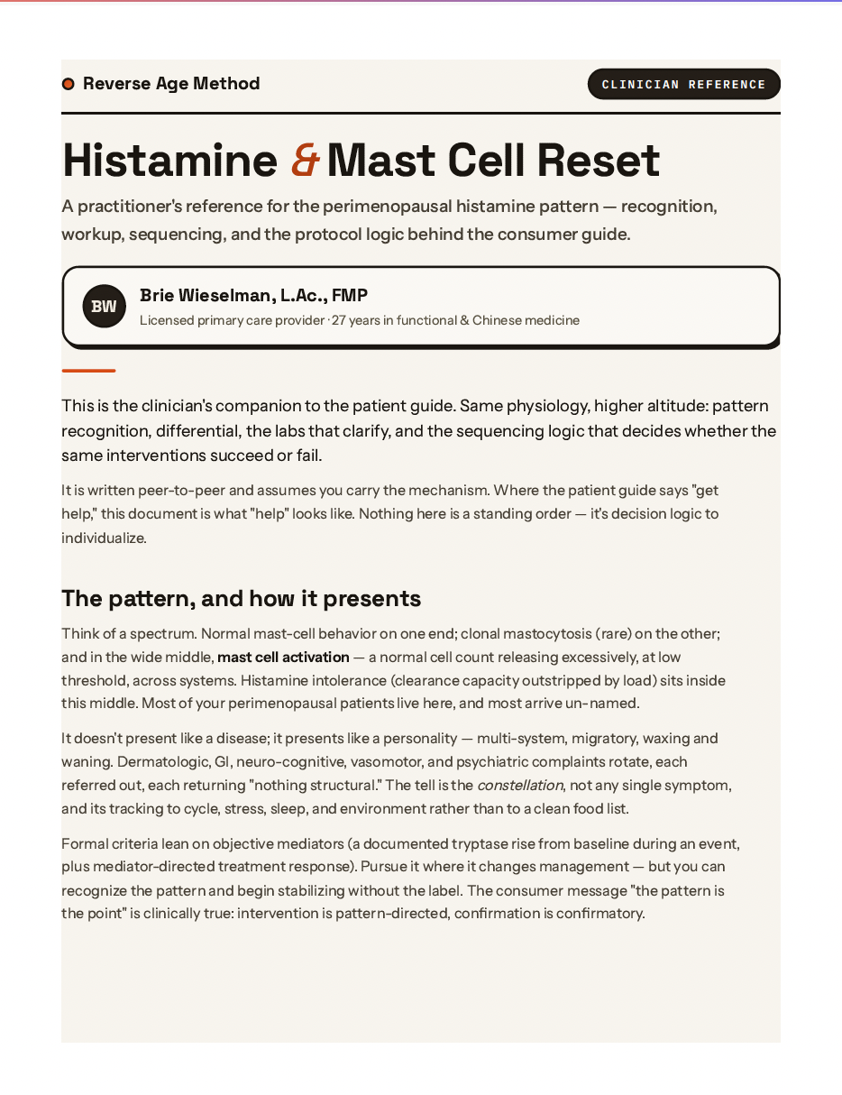 Histamine & MCAS Clinician Reference — cover