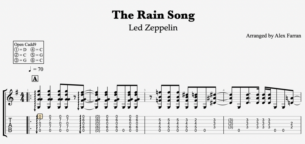 The Rain Song - Led Zeppelin (TAB/Notation)