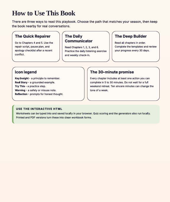 The Communication Playbook for Couples preview image 10