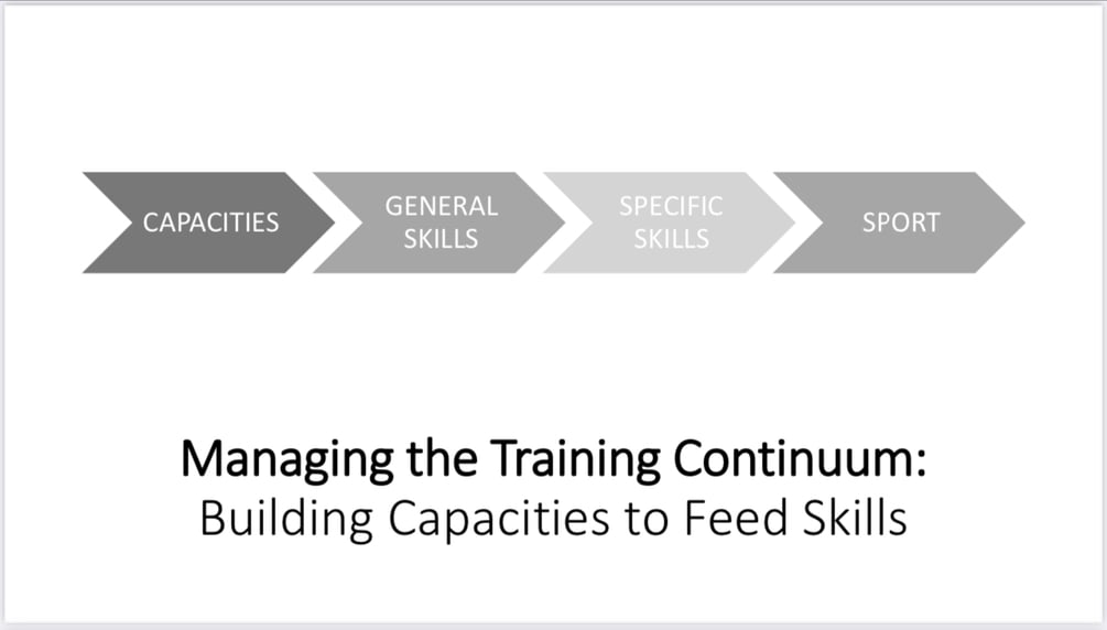 training-general-skills-to-feed-specific-skills