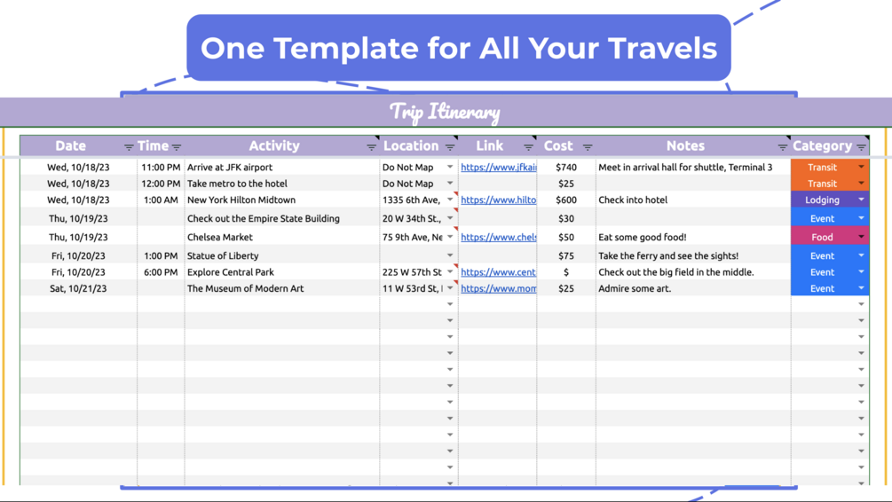 Travel Planning Google Sheets Template