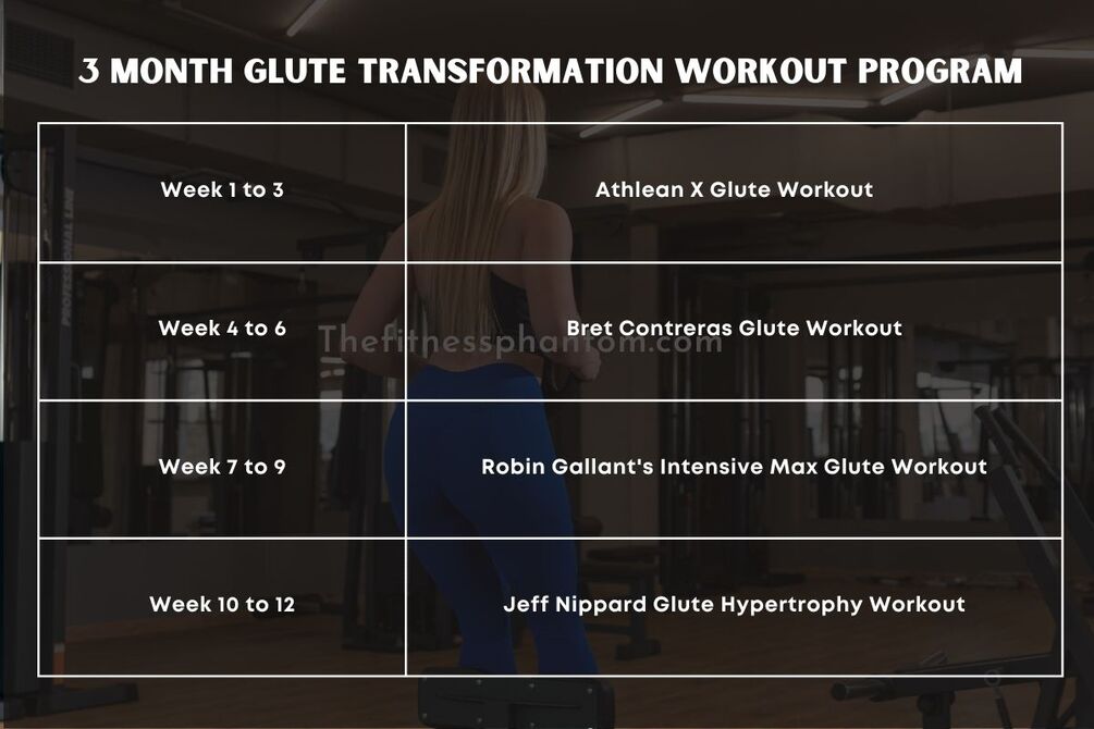 Glute workout plan hot sale