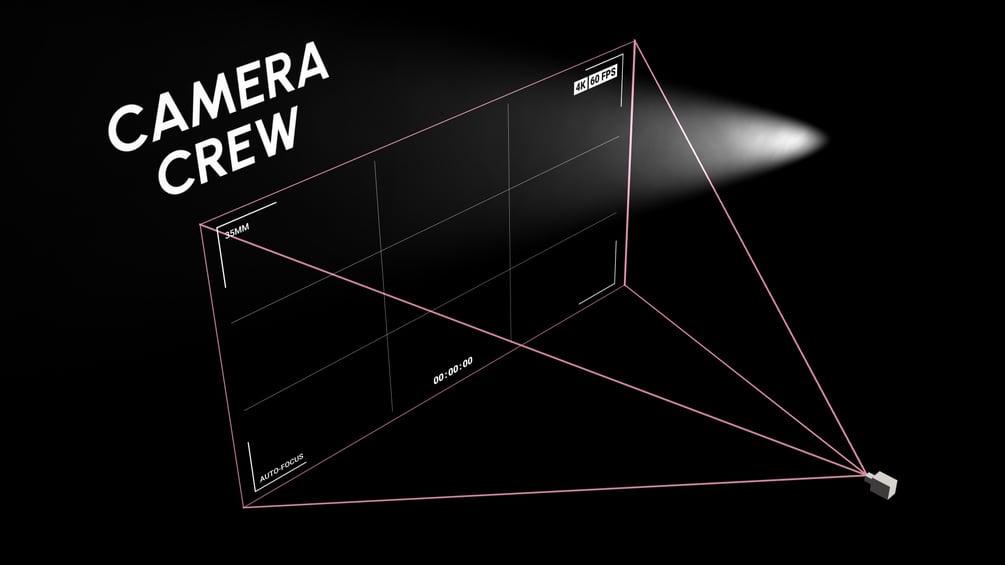 Camera Crew - Advanced Camera Rig for After Effects