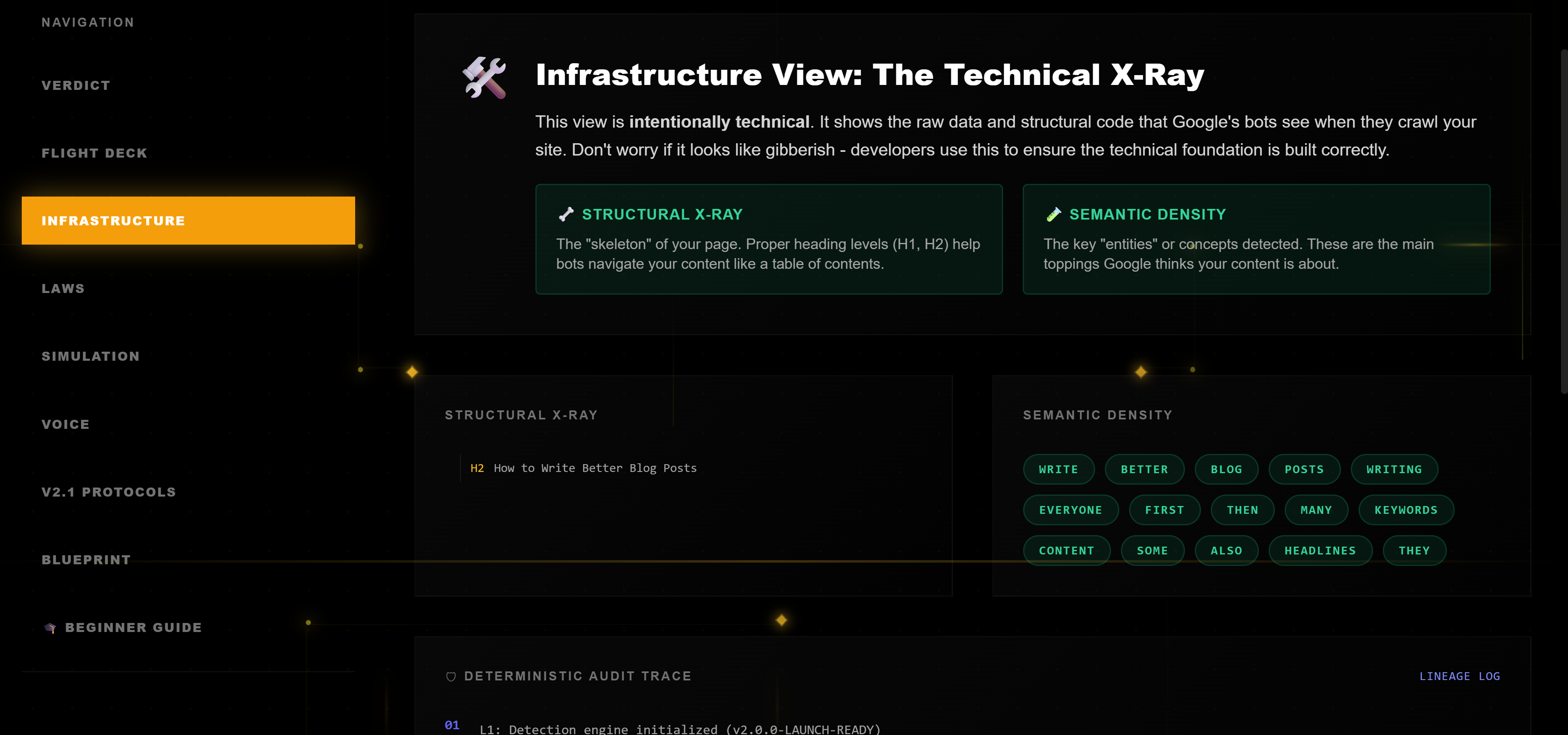 Pre-Flight Flight Deck View