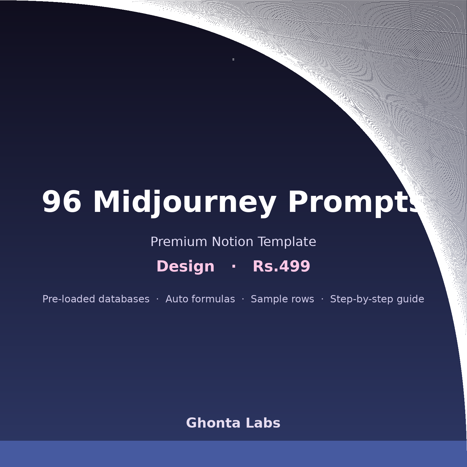 96 Midjourney Prompts for Adaptive & Modest Fashion Patterns