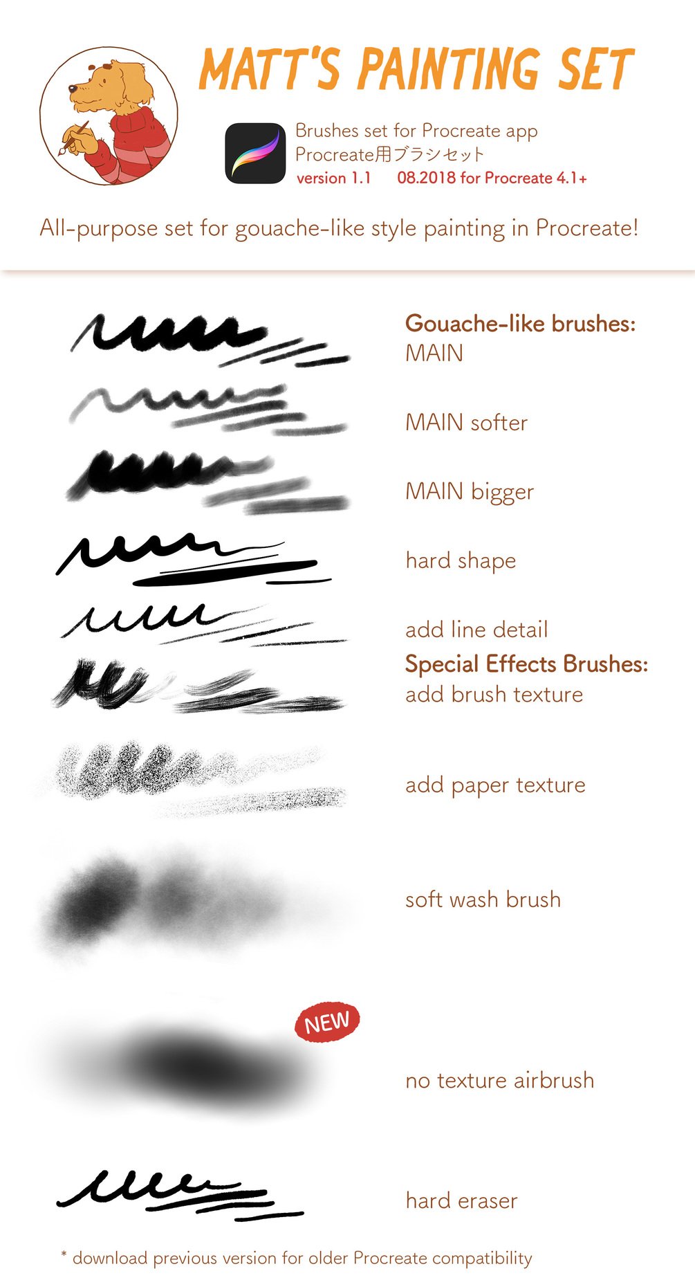 Artistic brushes for painting – M