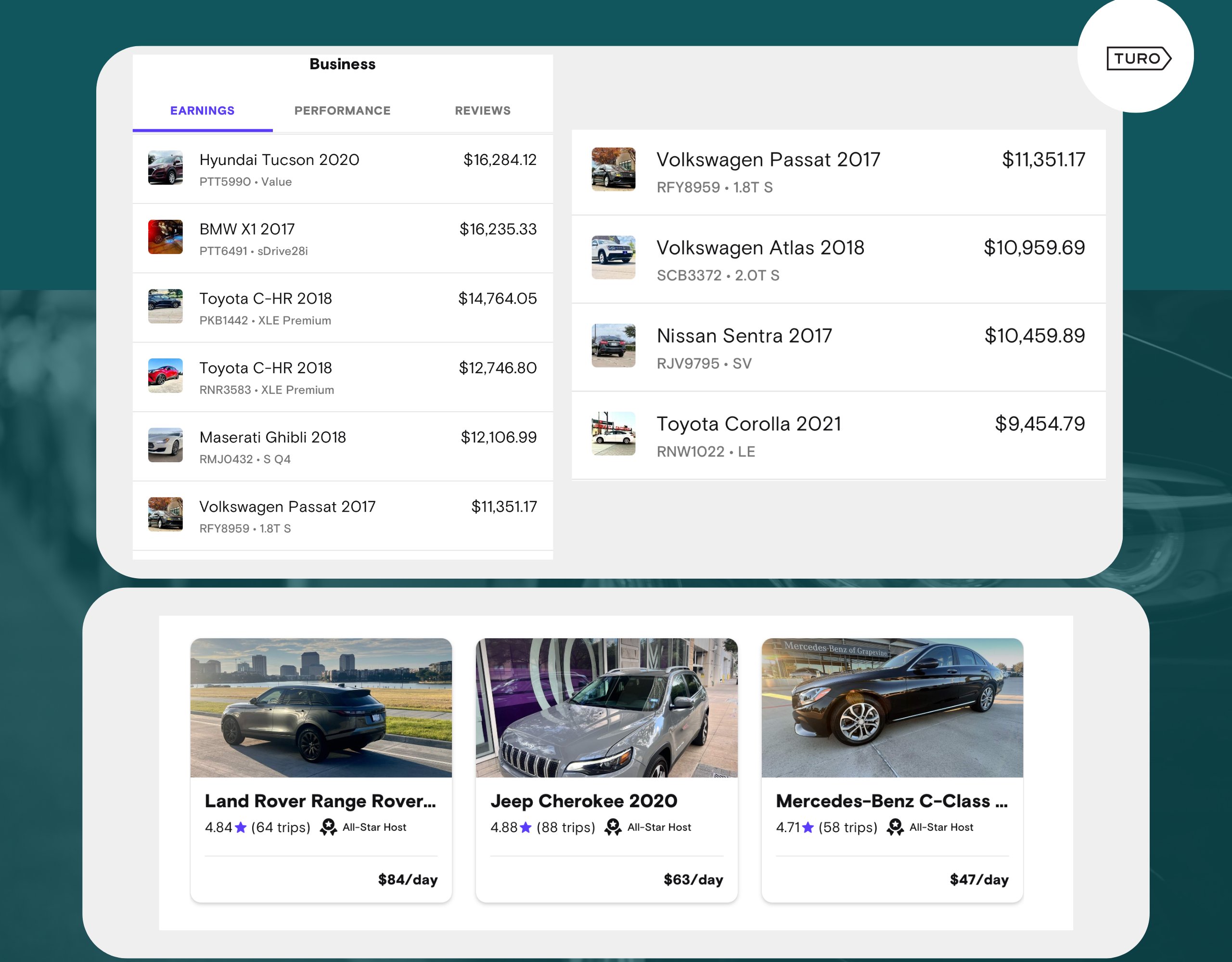 Run A Rental Car Business On Turo