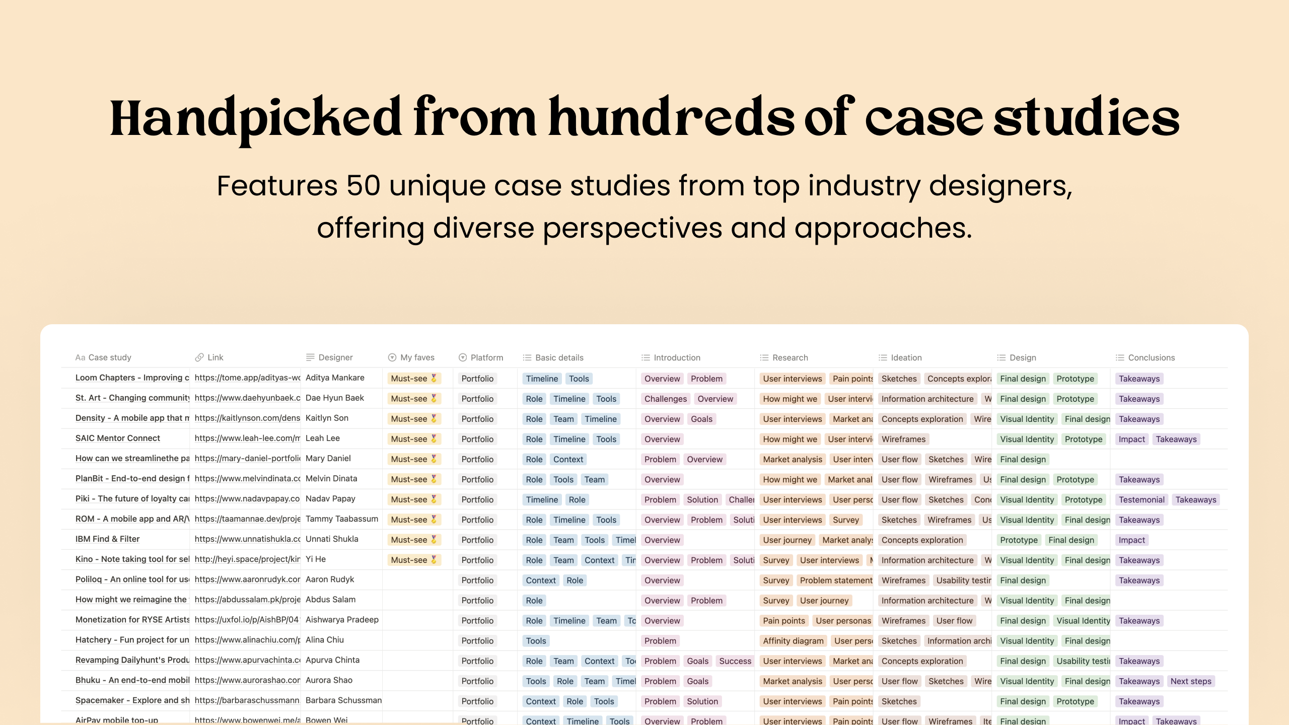50+ Top UX/UI Design Case Studies