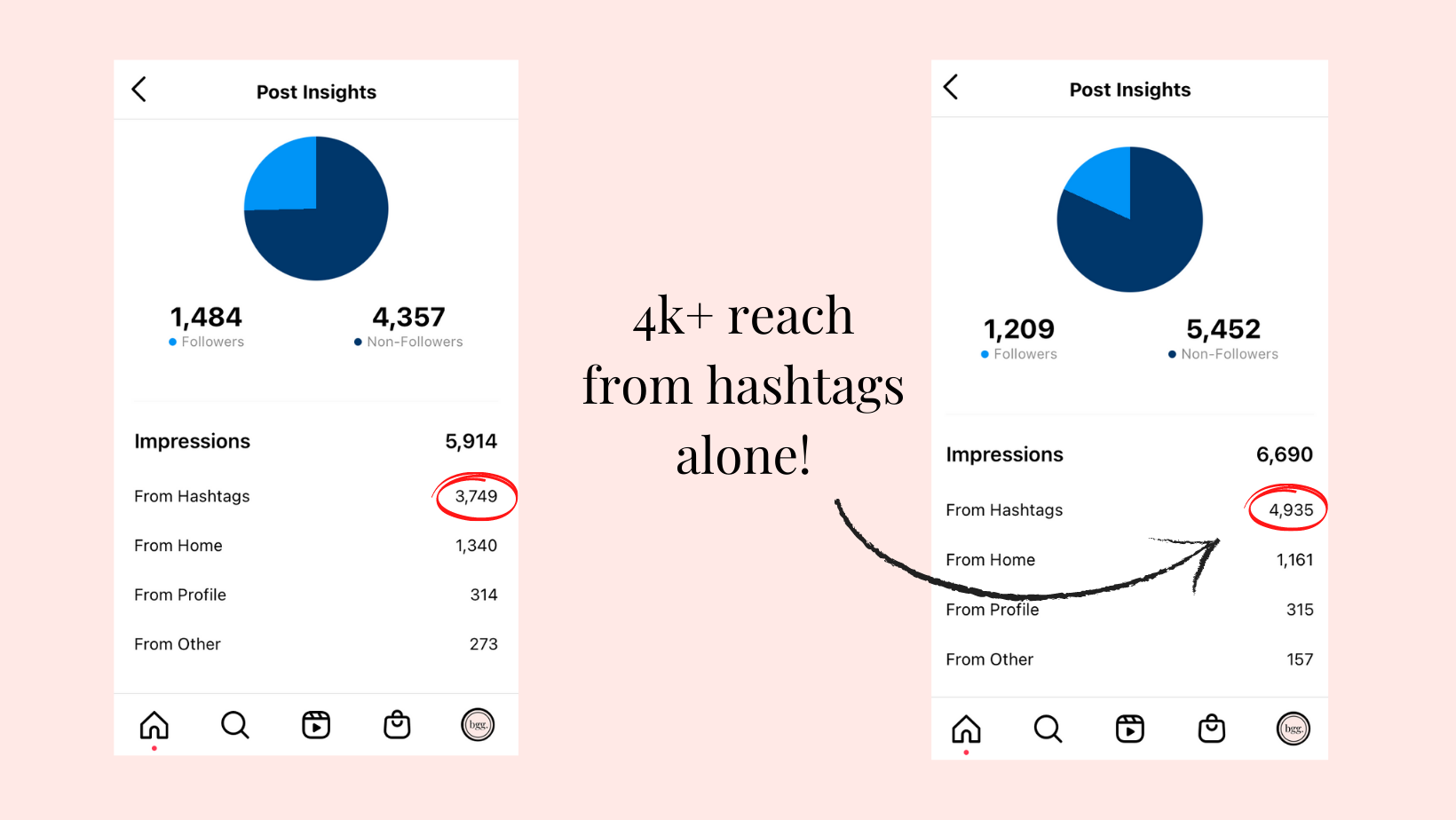 Women Empowerment Hashtag Vault