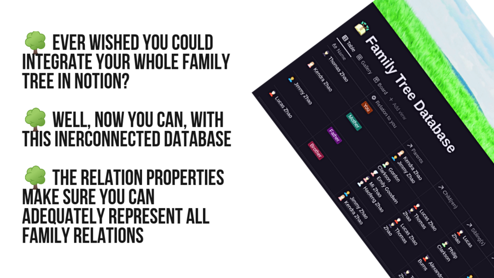 Notion Template for Family Tree Database