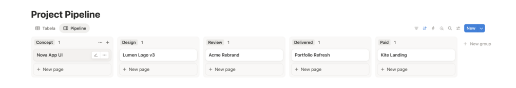 Full template overview — Project Pipeline, Feedback Inbox, Quick Access, and more