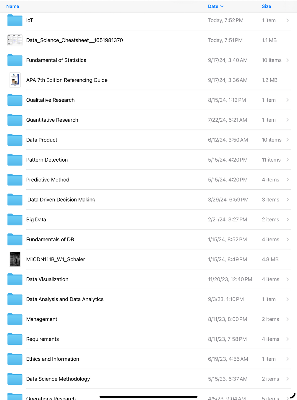 data-science-fundamentals
