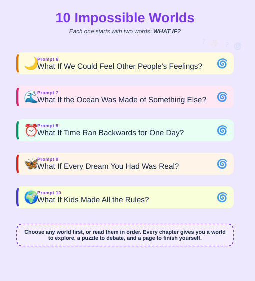 What If...? Book 1 — 10 Wild Imagination Prompts for Kids preview image 8