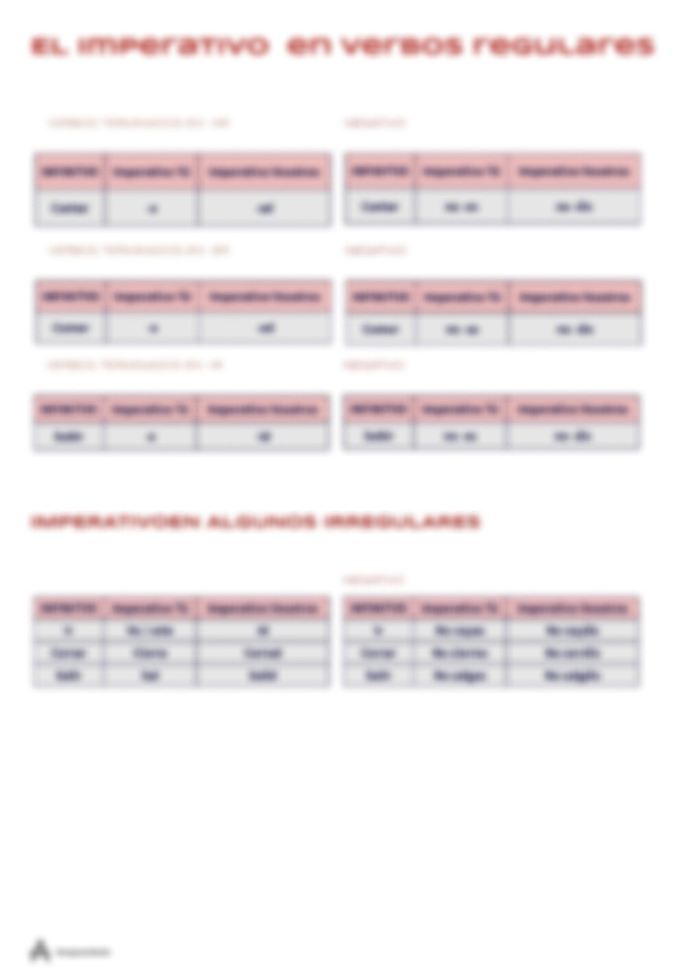 El imperativo