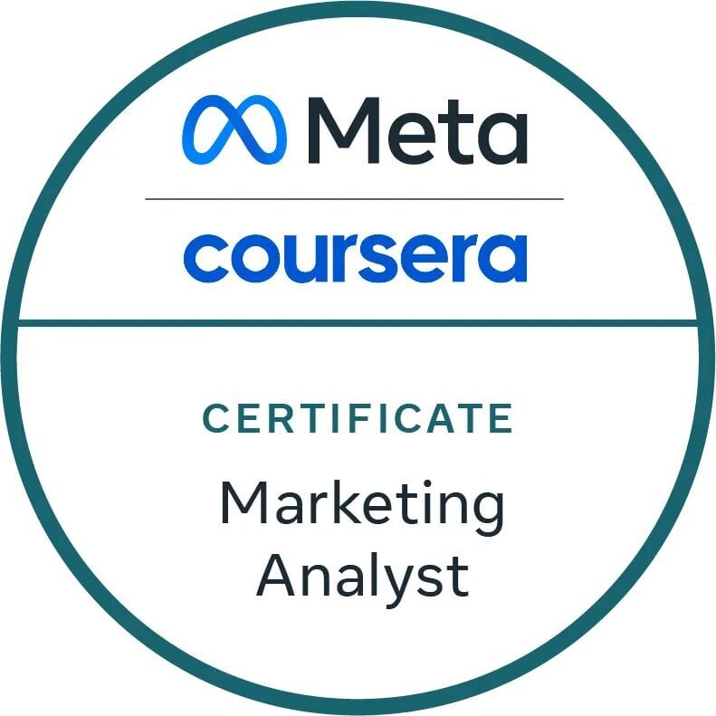 Meta Marketing Analytics Professional Certificate Answers - Coursera