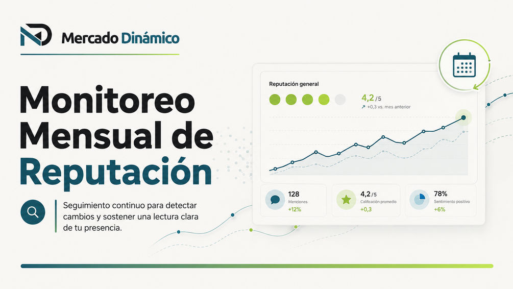 Monitoreo Mensual de Reputación