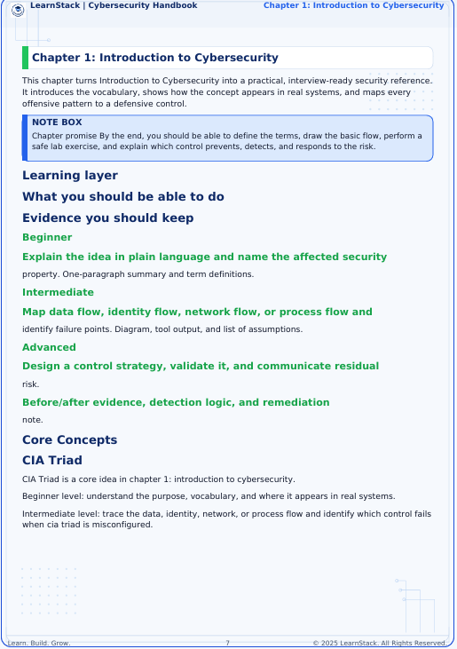 Cybersecurity Handbook — Practical Guide to Modern Security Concepts, Safe Labs & Career Growth preview image 15