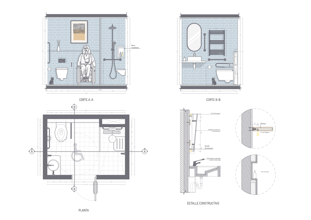 Detalle Ba o Accesible Accessible Bathroom PDF