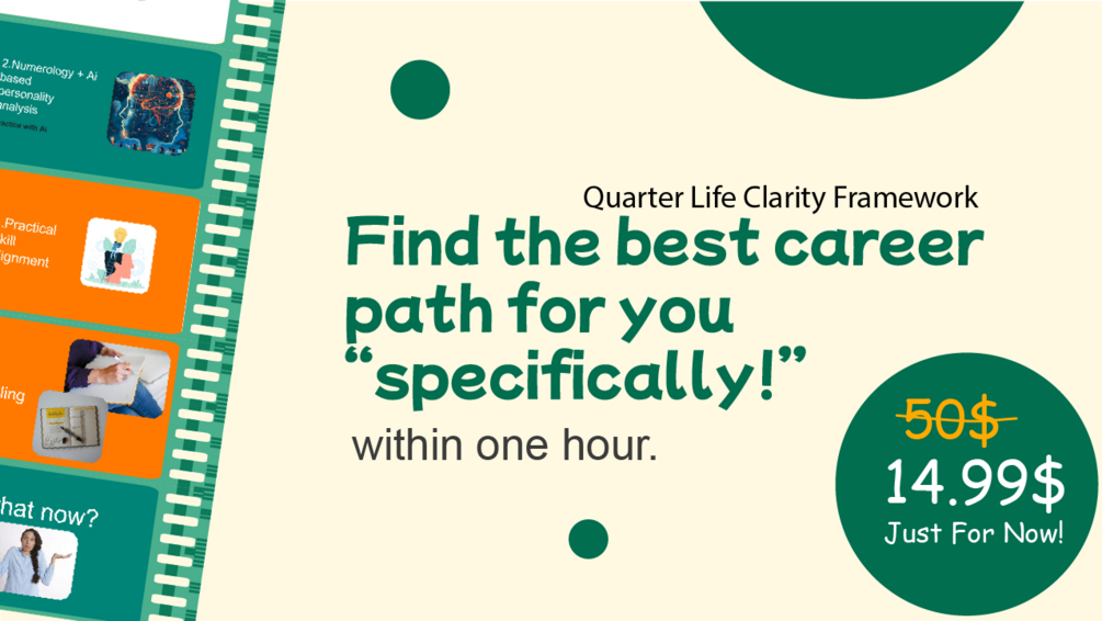 Qlc Framework Quarter Life Clarity Find The Best Career Path For