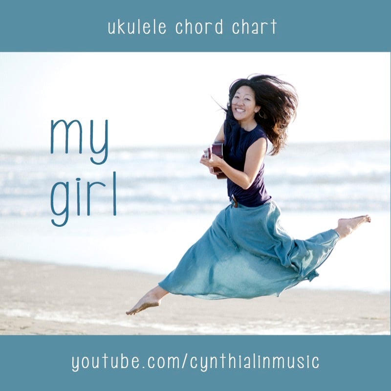 ukulele basic chord chart