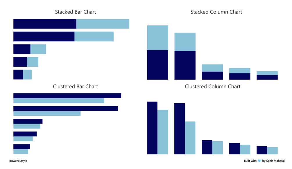 Aquatic essence power bi theme 