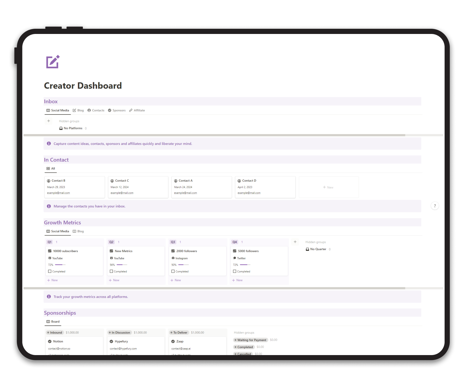 Business Dashboard Notion Template Notion Circles