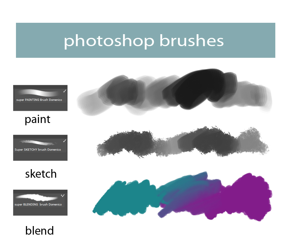 adobe photoshop cc 2018 brushes download