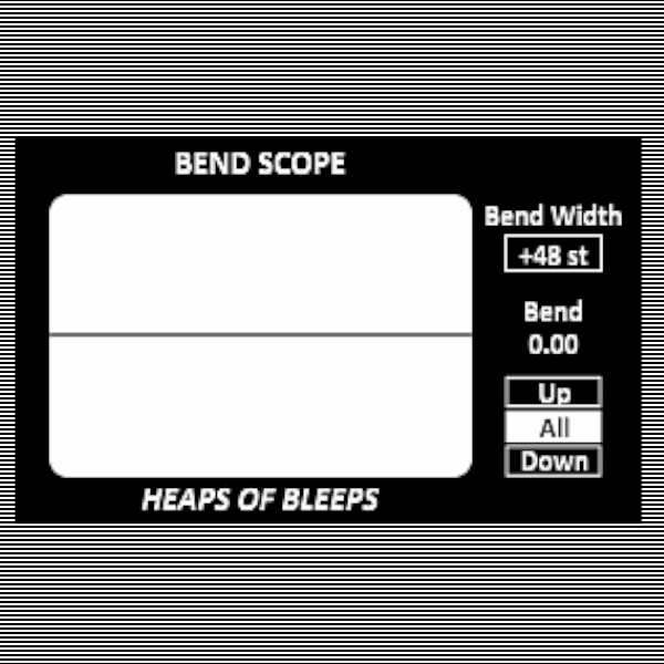 Bend Scope