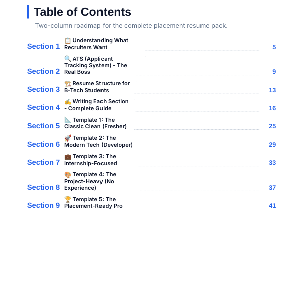 B-Tech Resume Templates Pack — ATS-Friendly Resume Guide for Freshers & Final Year Students preview image 6