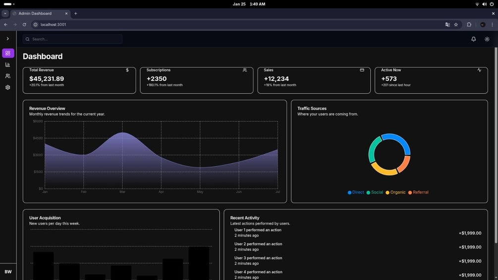 NexAdmin Dashboard Preview