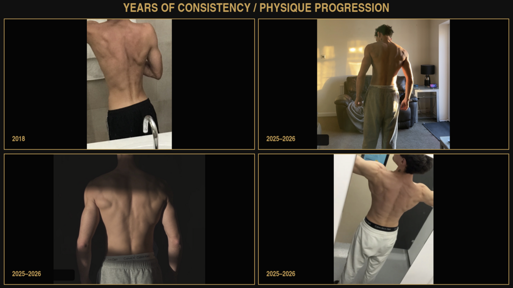 Back development from 2018 to 2025–2026
