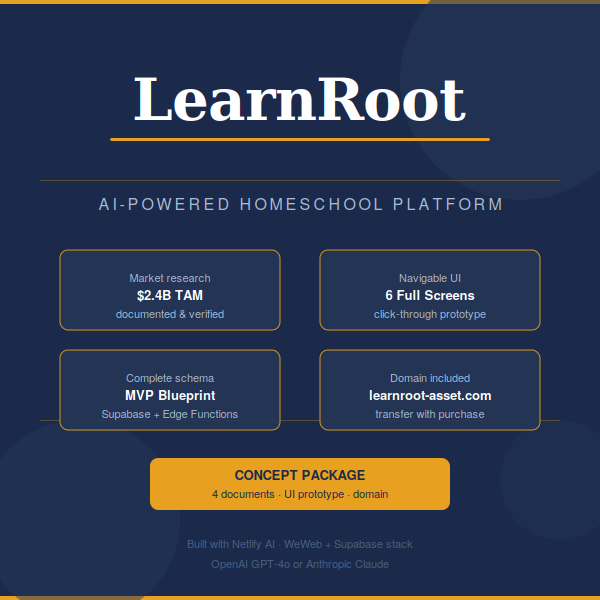 LearnRoot