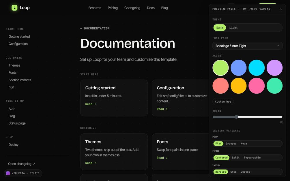 The Loop documentation page in the dark theme with the preview panel open on the right: a Dark / Light theme toggle, a font-pair dropdown, eight accent swatches plus a custom hue control, a grain slider, and per-section variant switches labelled with their names — Nav flat / grouped / mega, Hero centered / split / typographic.