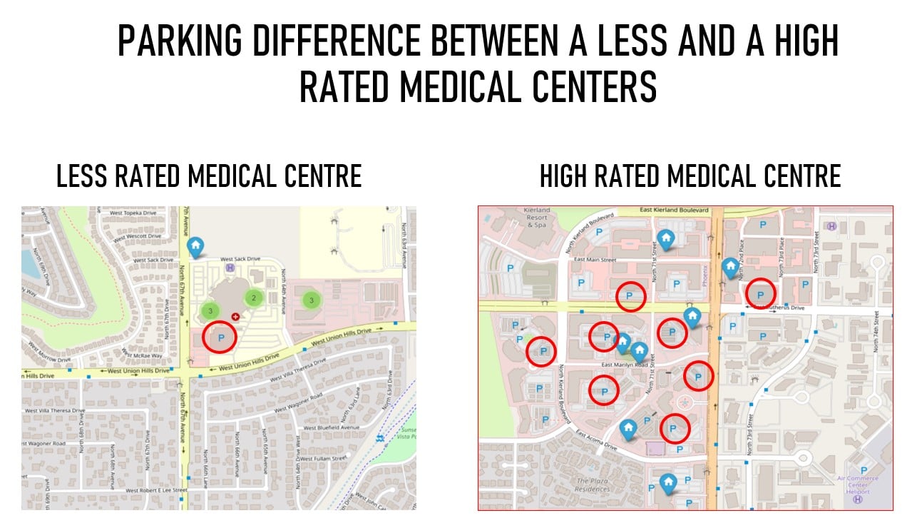 machine-learning-and-data-science-project-on-business-rating