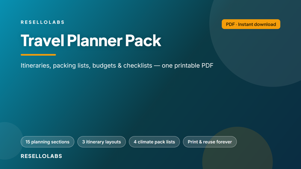 Travel Itinerary Template & Planner Pack — Printable PDF cover