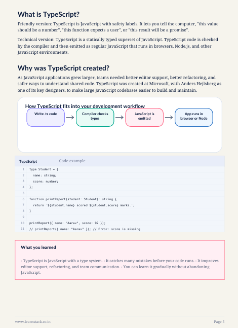 LearnStack TypeScript Handbook – Complete Beginner to Advanced Guide preview image 11