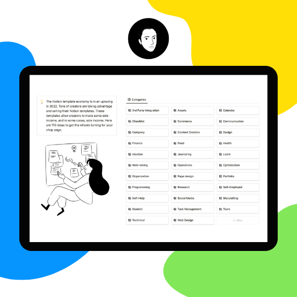 110 Notion Template Ideas