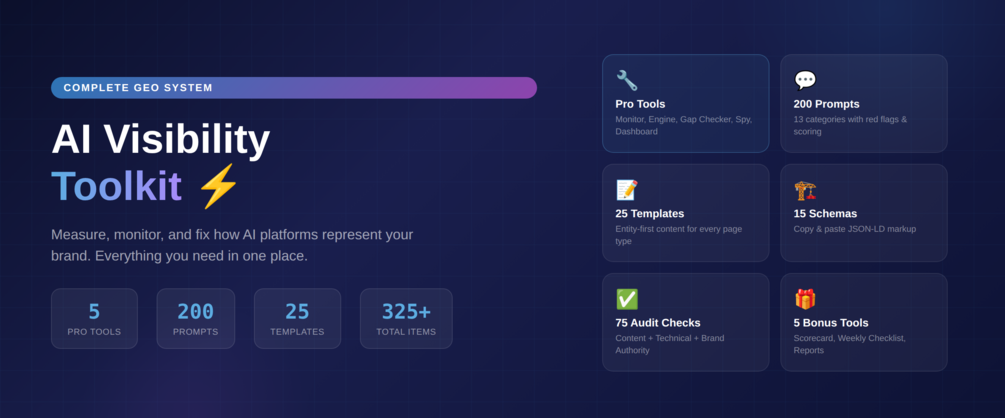 AI Visibility Toolkit The Complete GEO System