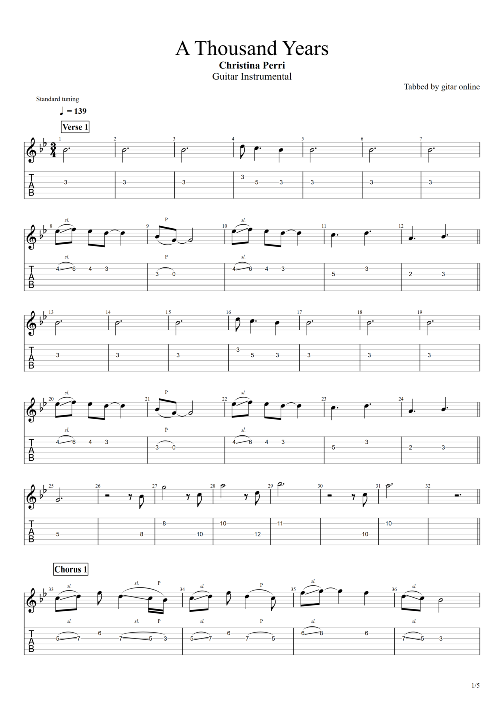 a thousand year guitar chords