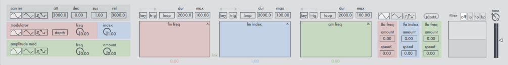 Max for Live *fm — FM Synth
